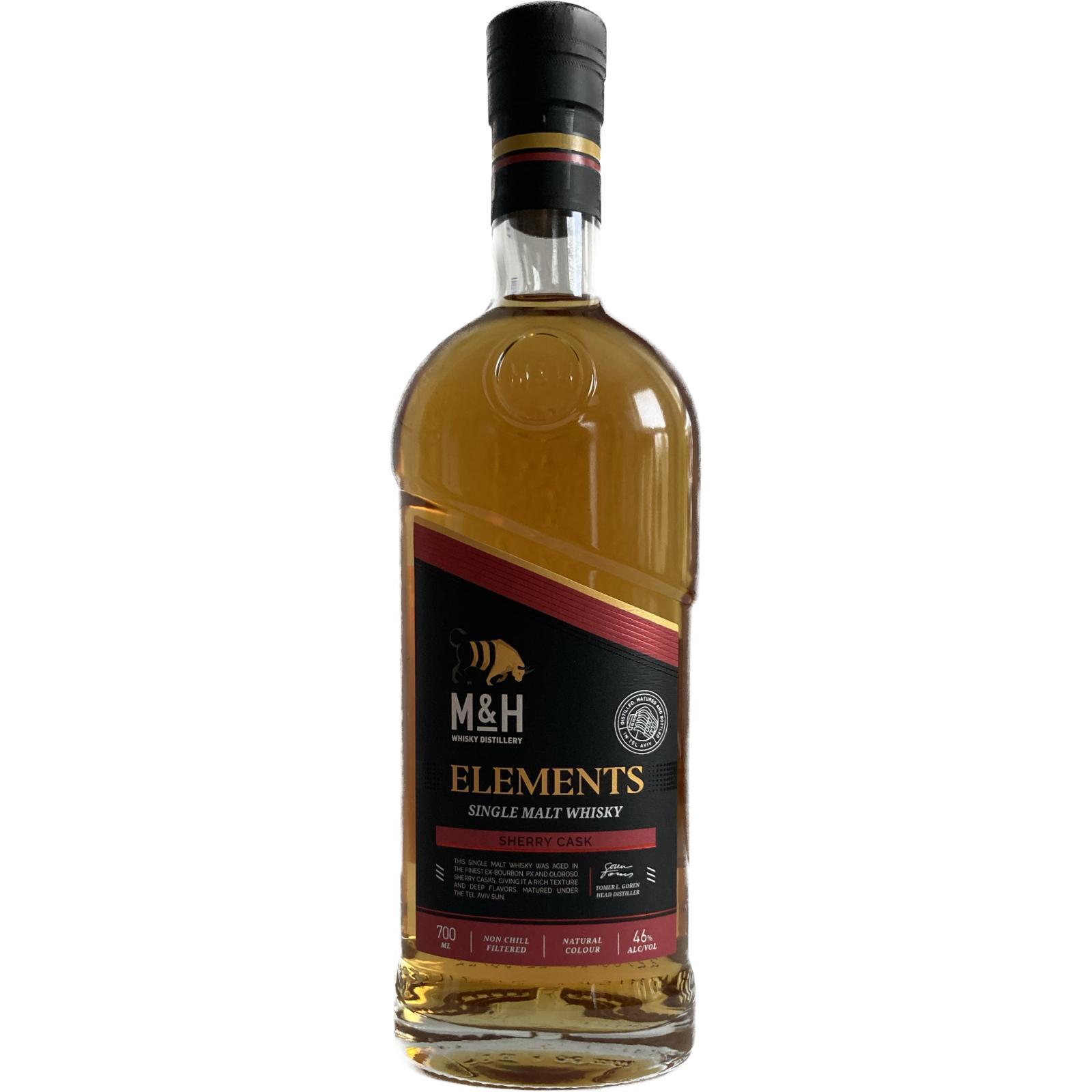 Read more about the article Milk & Honey – Elements Sherry